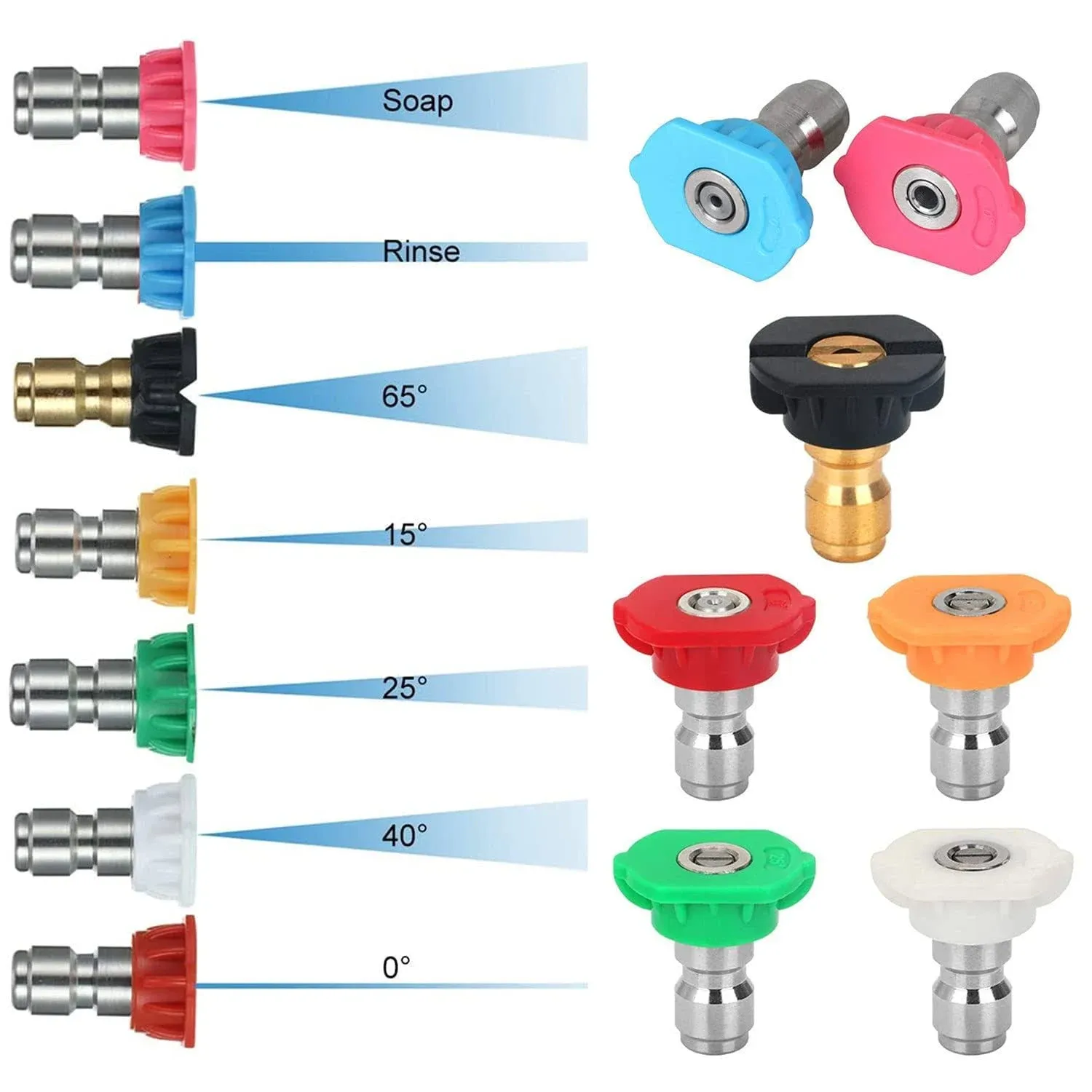 7 Pack Pressure Washer Spray Nozzle Tips Multiple Degrees, 14Inch Quick Connect, 2.5 GPM, Rated Up to 4500 PSI