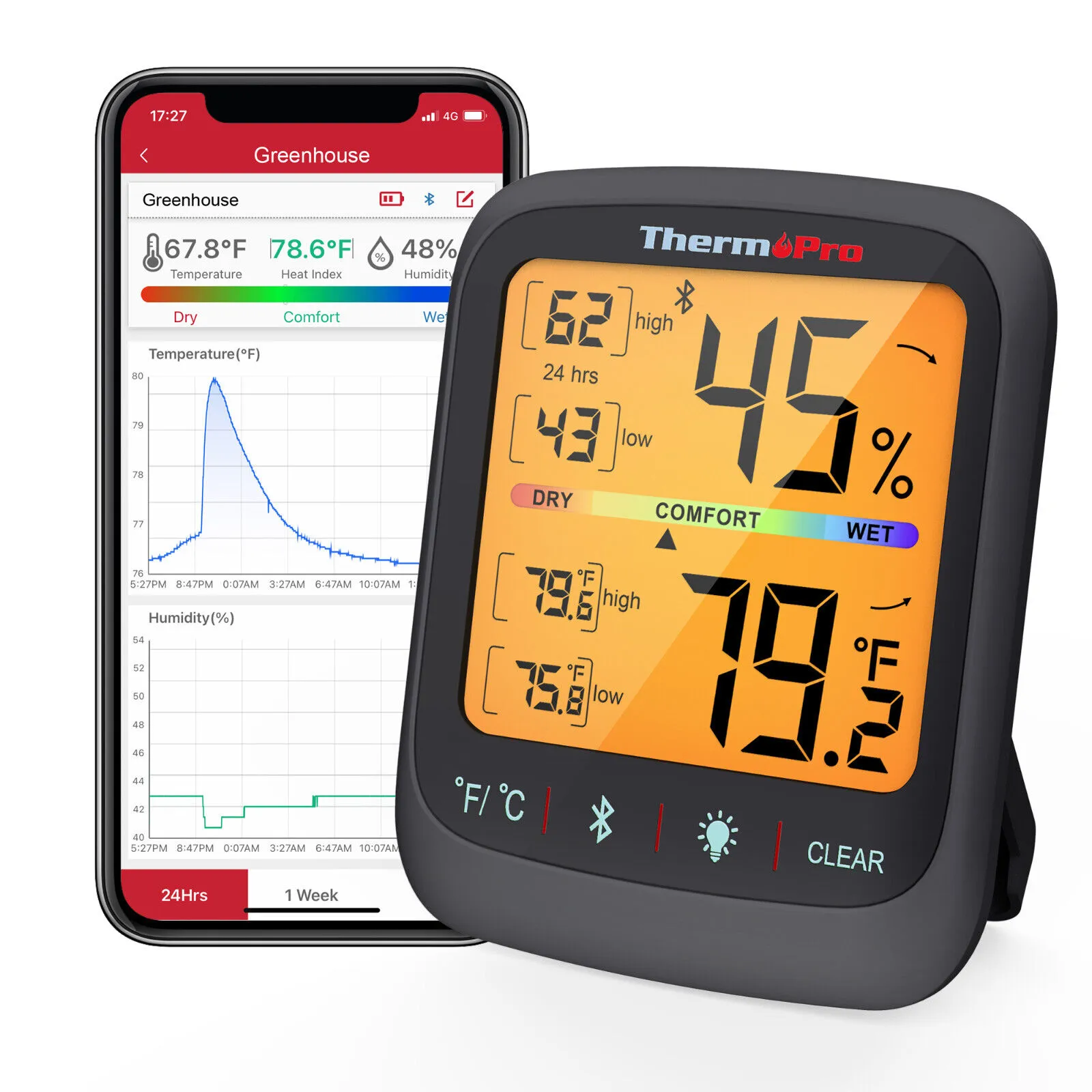 ThermoPro Digital Wireless Indoor Black Hygrometer and Thermometer