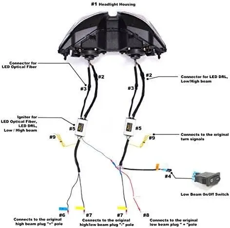 KT LED Headlight Assembly for Ninja 300/Ninja 250 2013-2017, Headlight with High/Low Beam, DRL, and Turn Signal (Green)