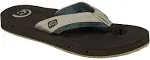 Cobian Mens Draino 2 Cream 13