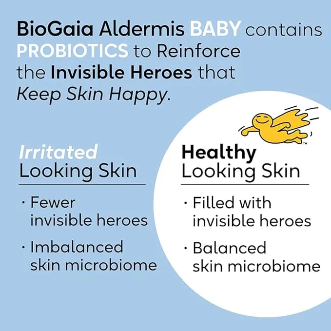 BioGaia, Aldermis Baby Probiotic Ointment, Dry & Sensitive Skin, 0.8 oz (23 g)