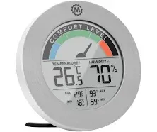 Comfort Index Thermo-Hygrome<wbr/>ter