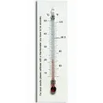 Farm Innovators 3600 Incubation Thermometer