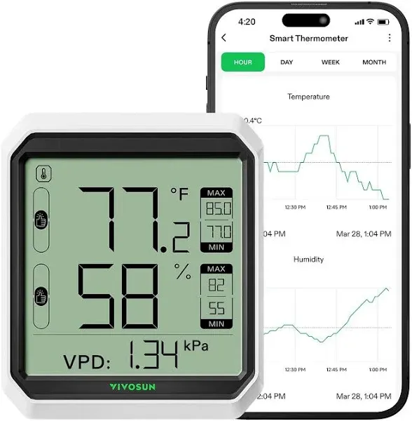 VIVOSUN Indoor Outdoor Thermometer Wireless Digital Hygrometer Temperature and Humidity Monitor with Touchscreen LCD Backlight, AeroLab THB1S Bluetooth Hygrometer Thermometer