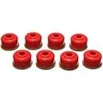 Energy Suspension End Link Grommets