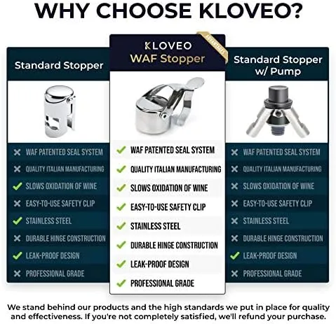 Champagne Stoppers by Kloveo - Patented Seal (No Pressure Pump Needed) Chrome