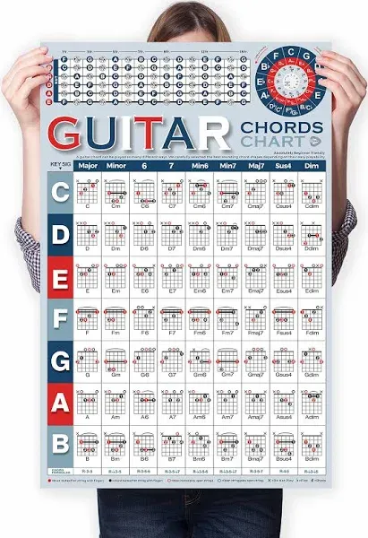 Guitar Chord Poster Chart - Beginners Guide to Chord Progressions, Play Sequence in Any Key, Master Guitar Fretboard Notes & Circle of Fifths for Learning Acoustic & Electric Guitar