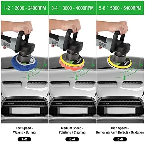 WORKPRO Car Buffer Polisher Kit 6 Inch 6400RPM Dual Action Polisher with 6 Variable Speeds