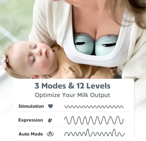 MomMed S21 Double Wearable Breast Pump