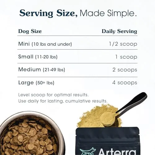 Arterra Pet Science All-in-One Dog Supplement