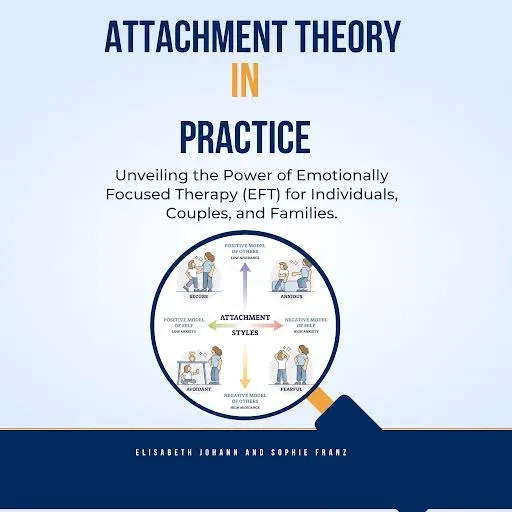 Attachment Theory in Practice: Unveiling the Power of Emotionally Focused Therapy (EFT) for Individuals, Couples, and Families: Attachment Theory