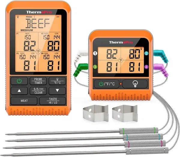 ThermoPro TP829 Wireless Meat Thermometer