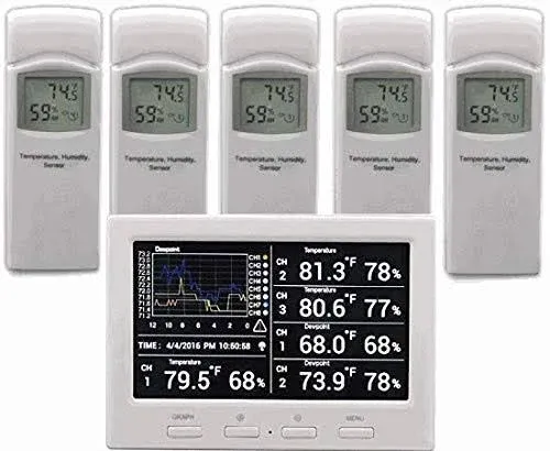 Ambient Weather STATION  WS-3000-X5  Thermo-Hygrome<wbr/>ter Wireless Monitor (14CB4