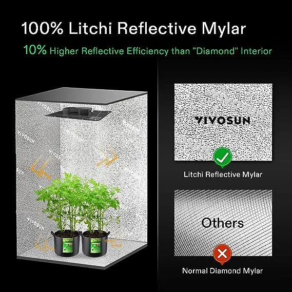  VIVOSUNIndoor Grow Tent 5&#039;x2&#039; Non toxic Mylar Room Reflective 60&#034;X32&#034;X80&#034;