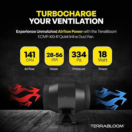 TerraBloom ECMF-100 4" Inline Duct Fan