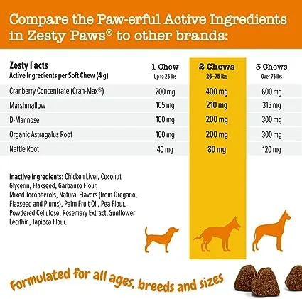 Zesty Paws, Cranberry Bladder Bites for Dogs, Antioxidant, All Ages, Chicken, 90 Soft Chews, 12.7 oz (360 g)