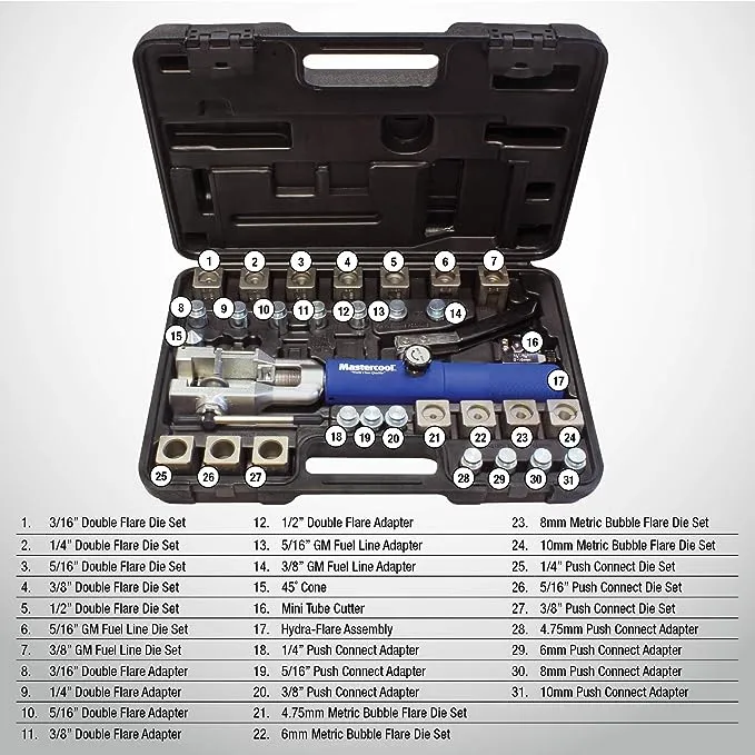 Mastercool Universal Hydraulic Flaring Tool Set