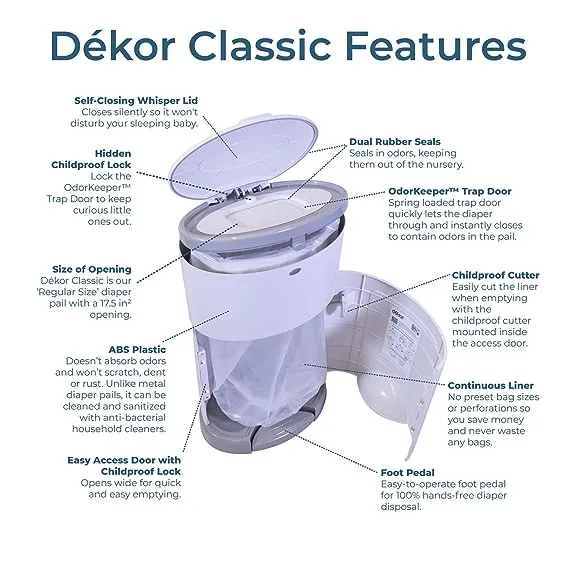 Dekor Classic Hands-Free Diaper Pail | White | Easiest to Use | Just Step – Drop – Done | Doesn’t Absorb Odors | 20 Second Bag Change | Most Economical Refill System