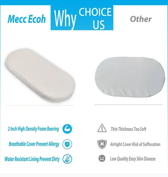 Mecc ecoh Baby Bassinet Mattress with 100% Breathable Cover, Waterproof Linning Rattan Oval Bassinet Pad, Hypoallergenic, Non-Toxic, Safer, Hypoallergenic, for Moses Basket, 15" x 30" x 2"