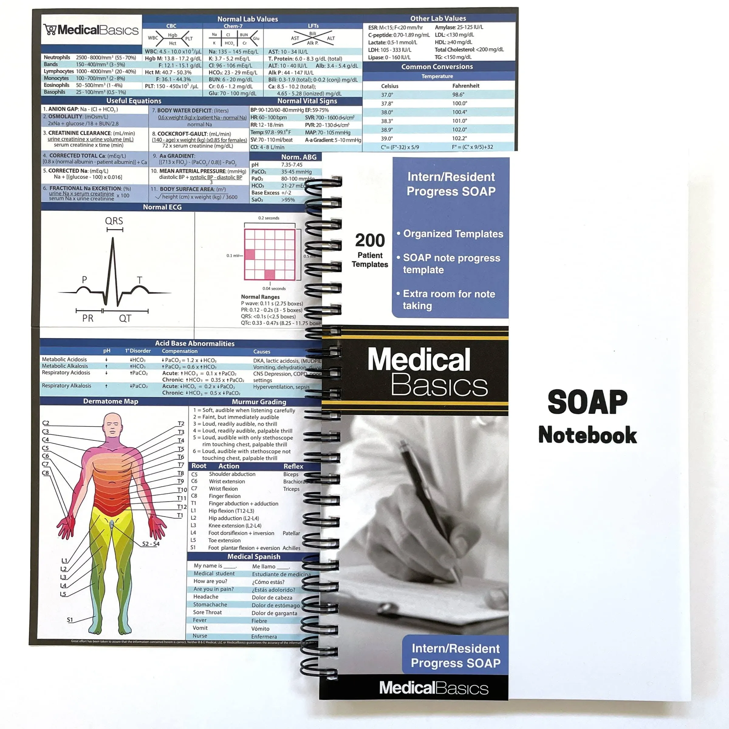 Inpatient Progress Soap Notebook for Interns and Residents – Medical History and ...