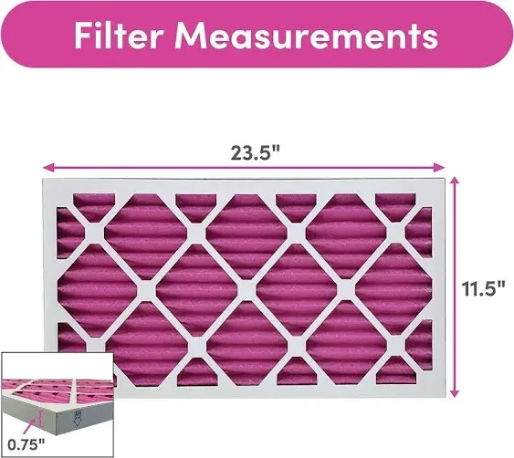 12x24x1 Air Filter by Colorfil | Color Changing Filters Designed for 12X24X1 