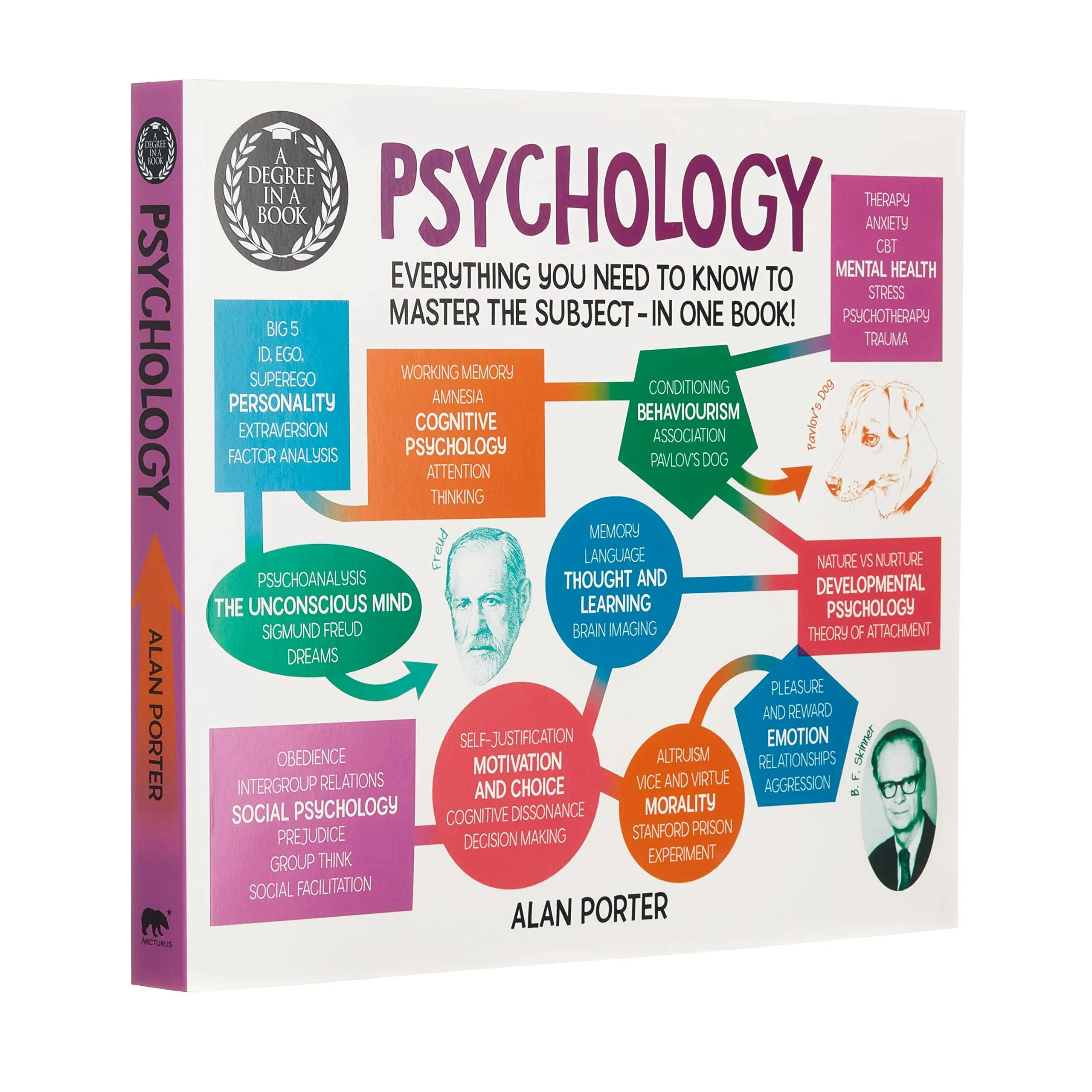 A Degree in a Book: Psychology: Everything You Need to Know to Master the Subject - In One Book! [Book]