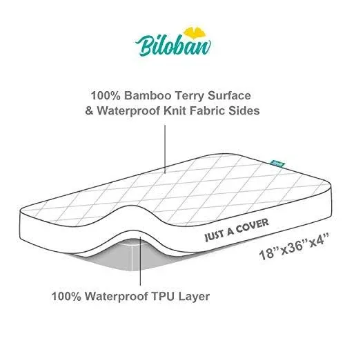 Biloban Waterproof Cradle Bassinet Mattress Pad Cover