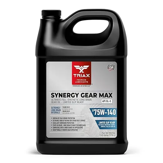 TRIAX Synergy Gear MAX 75W-140 GL-5 PAO Synthetic Long-Drain Axle