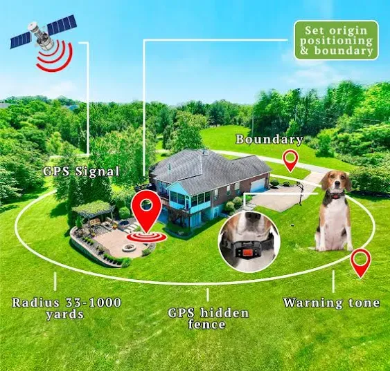 Pawious GPS Wireless Dog Fence Pet Containment System Electric Dog Fence