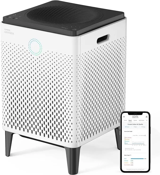 Coway Airmega 300 HEPA Air Purifier