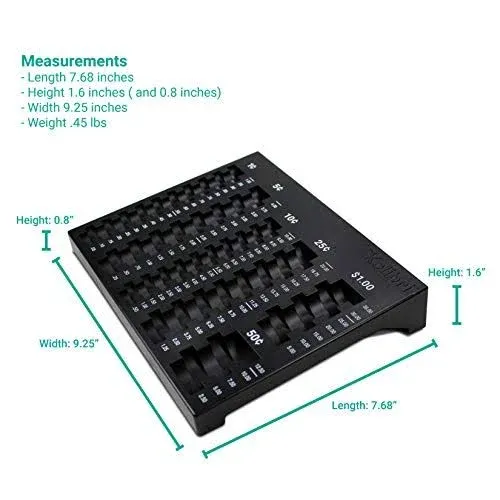 Kolibri Coin Sorting Tray – Bank Teller Change Counter Coin Counting and Sorting ...