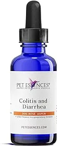 Colitis and Diarrhea for Dogs, Cats and Horses