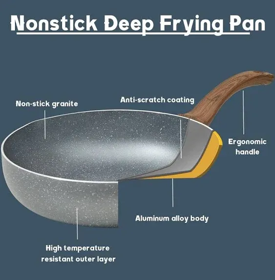 Cyrret Nonstick Deep Frying Pan Skillet with Lid, 11 Inch/ 5Qt Granite Coating Saute Pan, Non Stick Fry Pan for Cooking with Bakelite Handle, Induction Compatible, Dishwasher and Oven Safe, PFOA Free