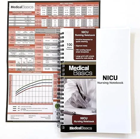 Medical Basics Nicu Nurse Report Sheet Notebook - Brain Sheet Template for Nurses ...