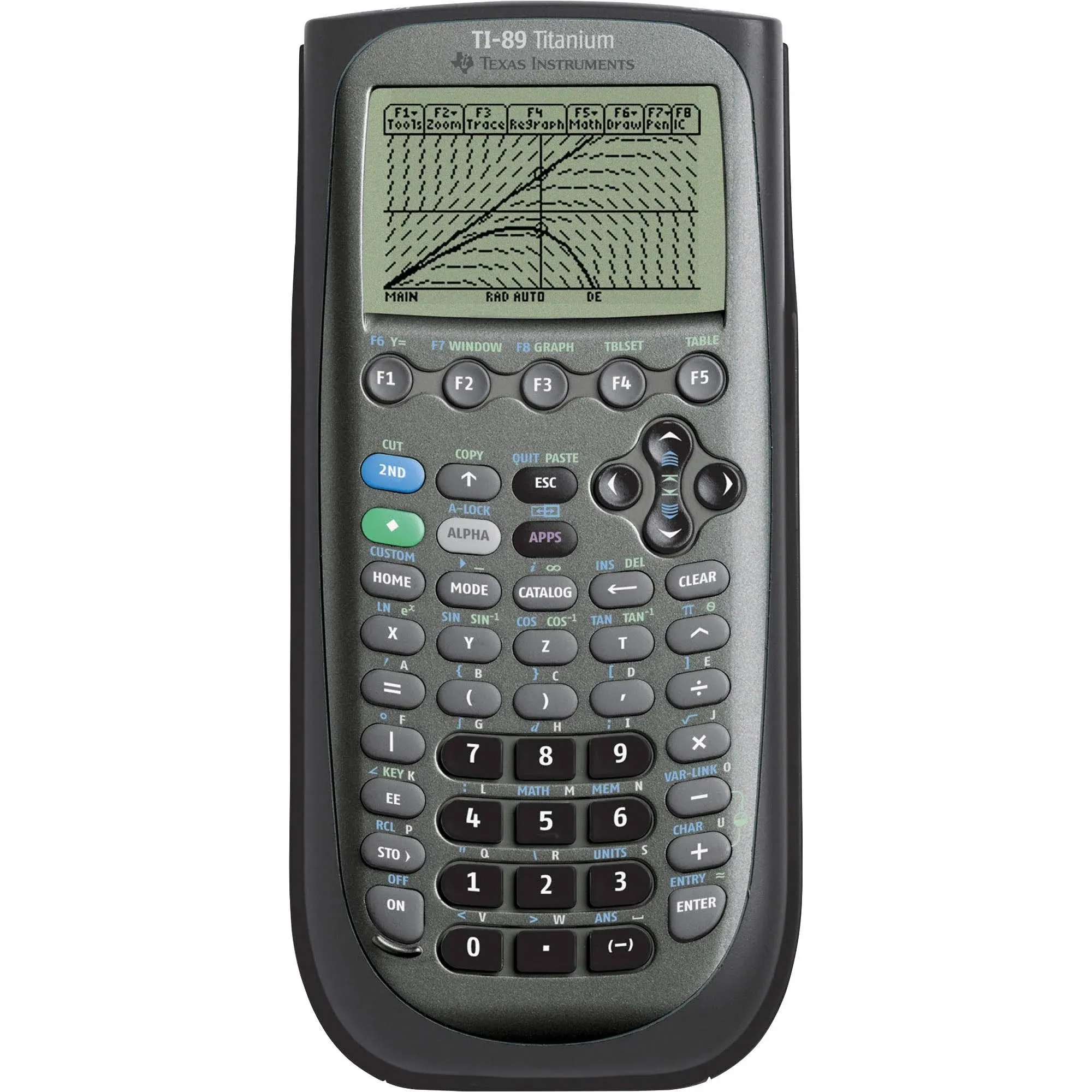 Texas Instruments Calculator, Graphing