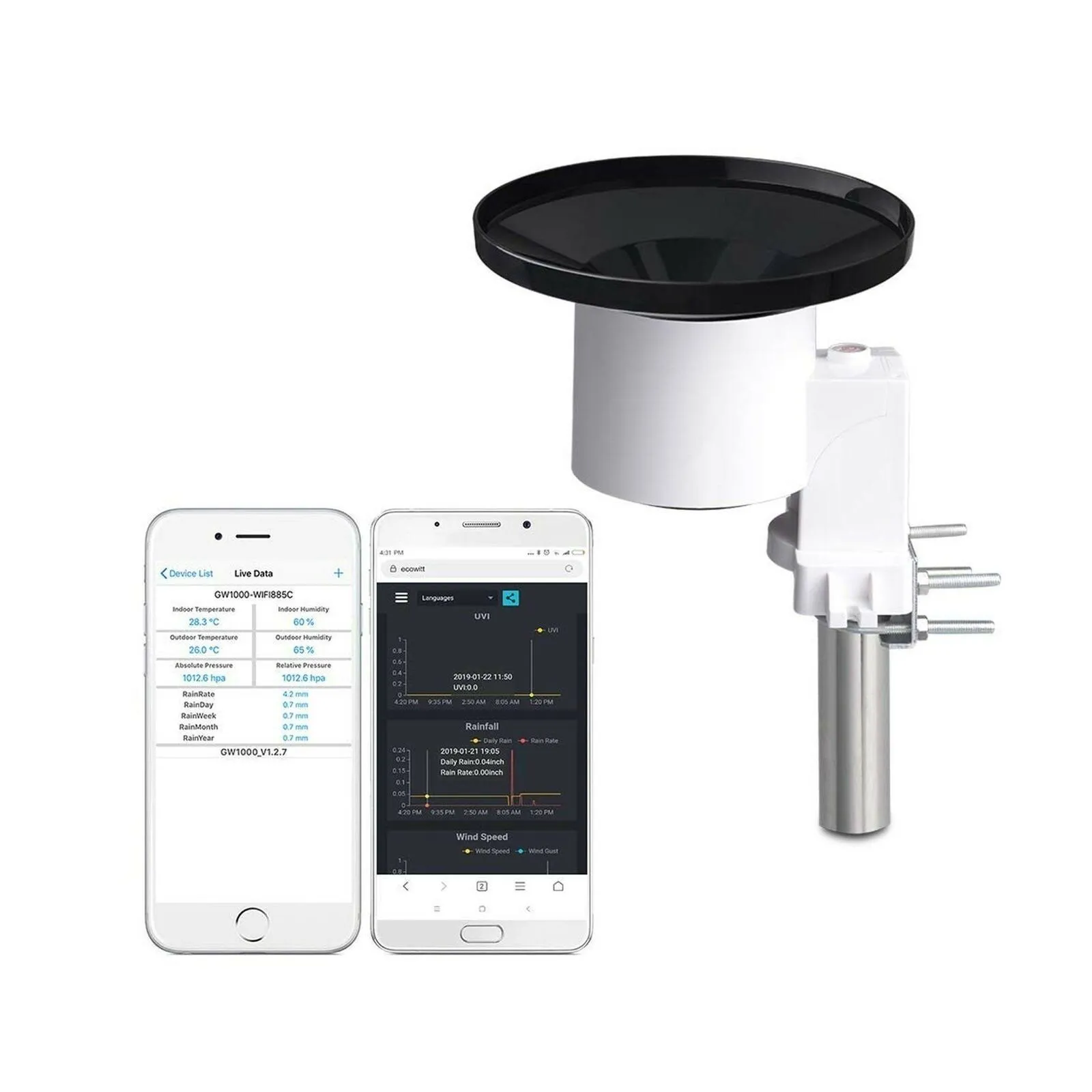 Ecowitt WH40 Wireless Self-Emptying Rain Collector and Rainfall Sensor