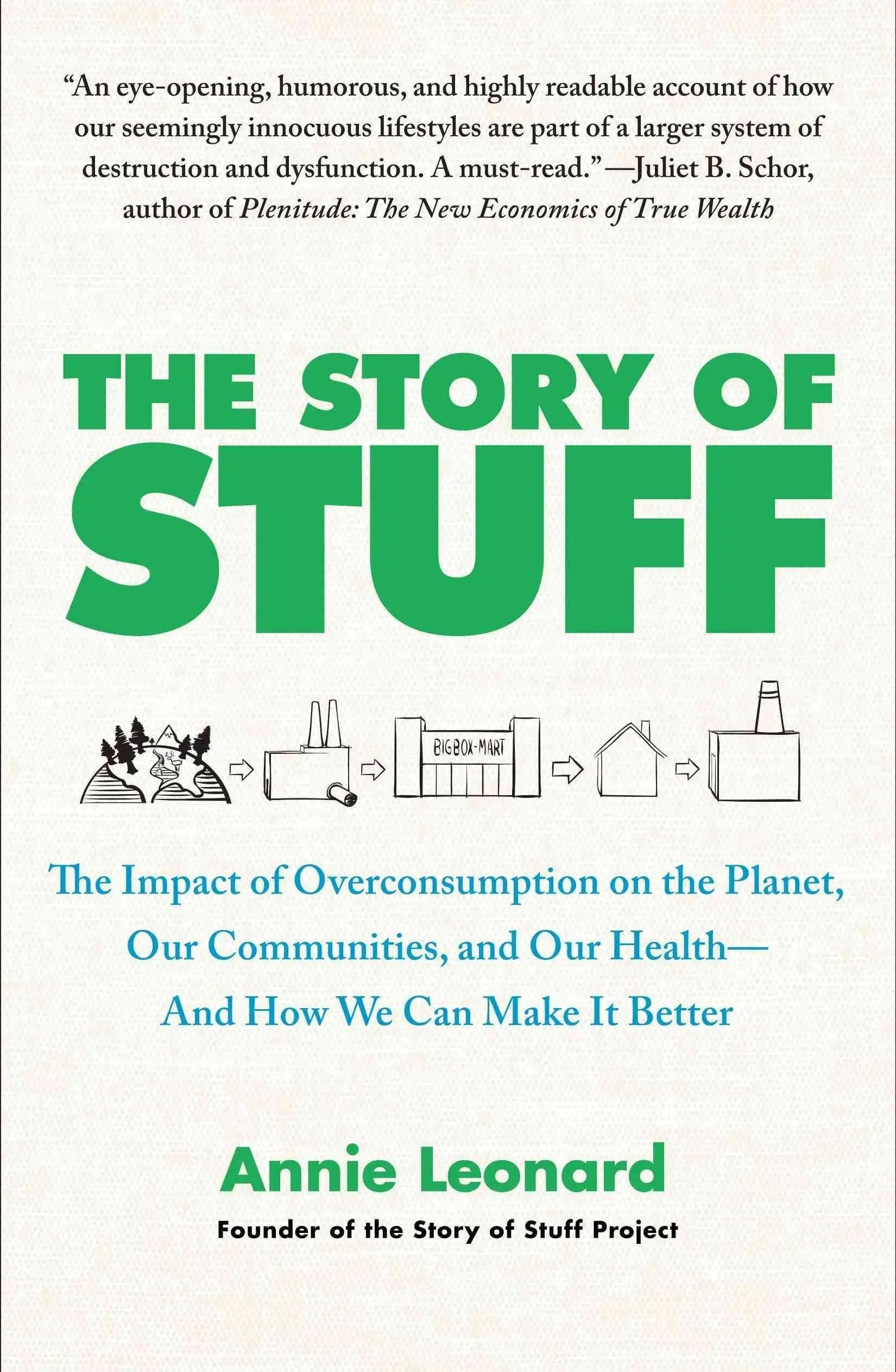 The Story of Stuff: The Impact of Overconsumptio<wbr/>n on the Planet, Our Communities