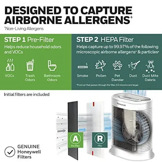 Honeywell True HEPA Allergen Air Purifier