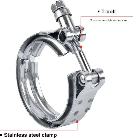 EVIL ENERGY 3.0 Inch V Band Clamp for Flange Kit Stainless Steel (No flanges)