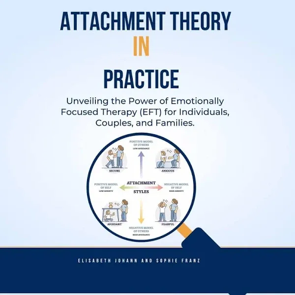 Attachment Theory in Practice: Unveiling the Power of Emotionally Focused Therapy (EFT) for Individuals, Couples, and Families (Audiobook)