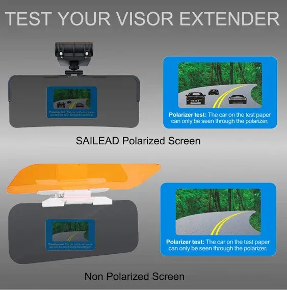 SAILEAD Sun Visor for Car - Polarized, Universal Car Visor Extender Sun Blocker, Sunglass Holder for Car Visor, Sunglasses Clip - Protects from Sun Glare, Snow Blindness and UV Rays